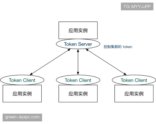 篮球规则解析：14秒重置规则的触发条件与目的