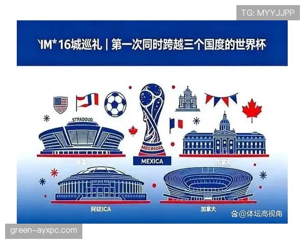 2026世界杯三国联合举办为何选择北美地区 2026世界杯三国联合举办为何选择北美地区