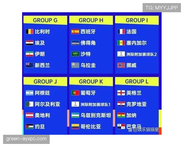 2026世界杯美国队世界杯主场城市分布解析