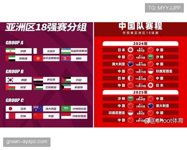 澳大利亚2026世界杯小组赛赛程分析及出线前景预测